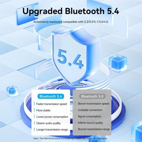 Bluetooth-ресивер Vention Bluetooth 5.4 AUX TRS 3.5mm (NAIHG) Grey купити в Україні | Telemart фото