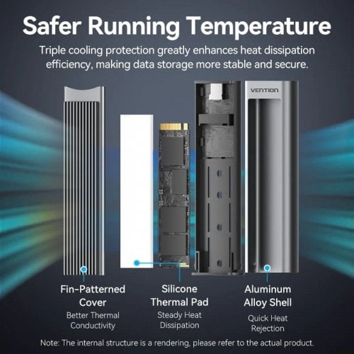 Внешний карман Vention M.2 SSD NVME/SATA Enclosure USB 3.2 (KPLH0) Grey купить в Украине | Telemart фото