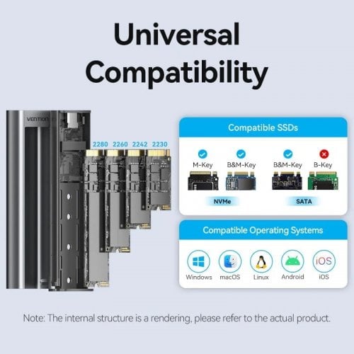 Внешний карман Vention M.2 SSD NVME/SATA Enclosure USB 3.2 (KPLH0) Grey купить в Украине | Telemart фото