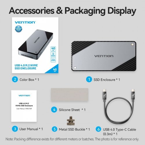 Внешний карман Vention M.2 SSD NVME Enclosure USB4 (KPZH0) Grey купить в Украине | Telemart фото
