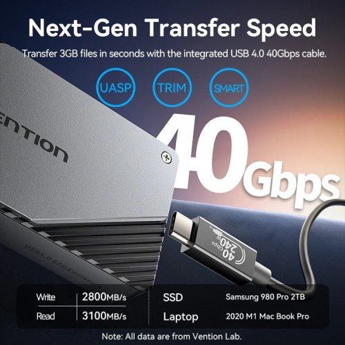 Внешний карман Vention M.2 SSD NVME Enclosure USB4 (KPZH0) Grey купить в Украине | Telemart фото