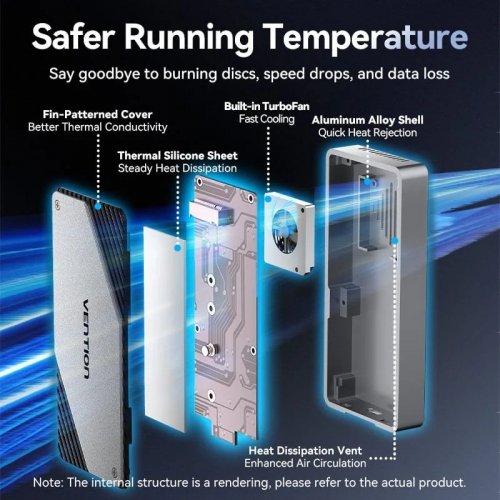Внешний карман Vention M.2 SSD NVME Enclosure USB4 (KPZH0) Grey купить в Украине | Telemart фото