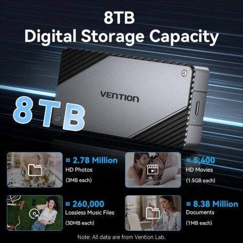 Внешний карман Vention M.2 SSD NVME Enclosure USB4 (KPZH0) Grey купить в Украине | Telemart фото