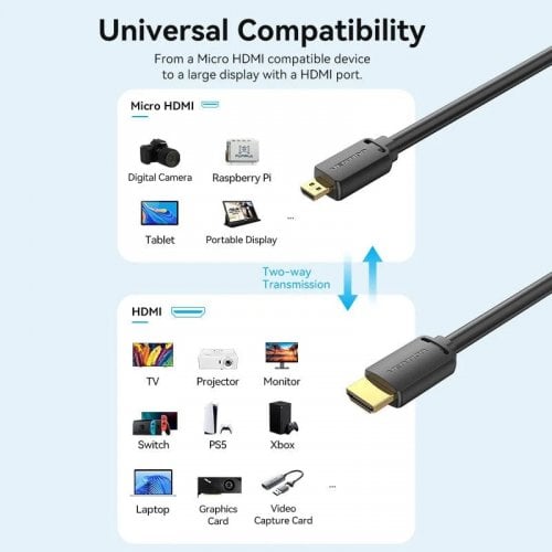 Кабель Vention HDMI to micro-HDMI V2.0 4K 3m (AGIBI) Black купить в Украине | Telemart фото