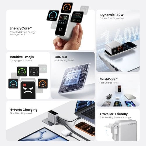 Сетевое зарядное устройство Vention GaN USB + 3 x USB Type-C 140W (TZ-FCOI0-EU) White купить в Украине | Telemart фото