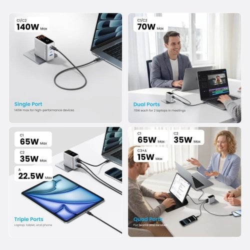 Сетевое зарядное устройство Vention GaN USB + 3 x USB Type-C 140W (TZ-FCOI0-EU) White купить в Украине | Telemart фото