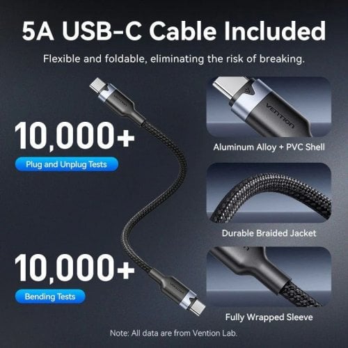 Сетевое зарядное устройство Vention GaN USB + 3 x USB Type-C 100W (TZ-FETH0-EU) Black купить в Украине | Telemart фото