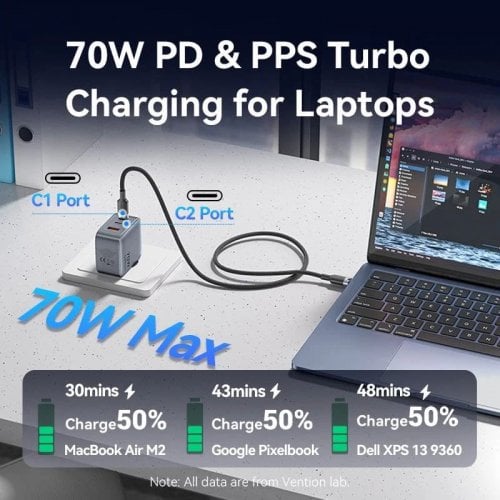 Сетевое зарядное устройство Vention GaN USB + 2 x USB Type-C 70W (TZ-FEXH0-EU) Black купить в Украине | Telemart фото