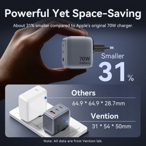 Сетевое зарядное устройство Vention GaN USB + 2 x USB Type-C 70W (TZ-FEXH0-EU) Black купить в Украине | Telemart фото