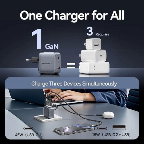 Сетевое зарядное устройство Vention GaN USB + 2 x USB Type-C 70W (TZ-FEXH0-EU) Black купить в Украине | Telemart фото