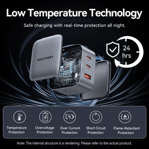 Сетевое зарядное устройство Vention GaN USB + 2 x USB Type-C 70W (TZ-FEXH0-EU) Black купить в Украине | Telemart фото