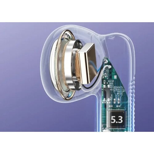 Наушники Vention Elf Earbuds E03 (NBHS0) Blue купить в Украине | Telemart фото
