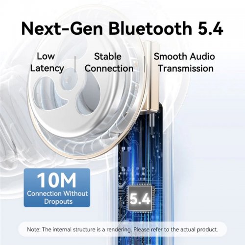 Наушники Vention Elf Earbuds Echo Lite E11 (NBVW0) White купить в Украине | Telemart фото