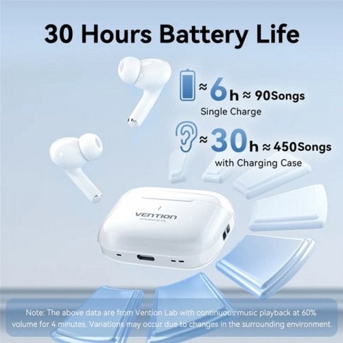 Наушники Vention Elf Earbuds Echo Lite E11 (NBVW0) White купить в Украине | Telemart фото