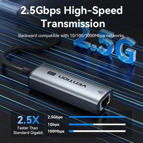 Сетевая карта Vention USB/USB 3.1 Type-C to 2.5Gb Ethernet (CFUHB) Grey купить в Украине | Telemart фото