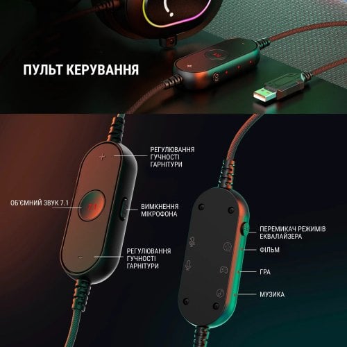 Уцінка навушники Fifine H6 RGB White (Розкрита упаковка, 926253) купити в Україні | Telemart фото