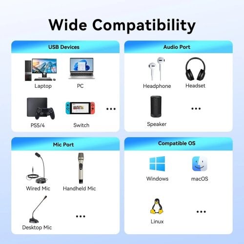 Звуковая карта Vention USB to 2 x Jack 3.5mm 0.25m (CVHHC) Black купить в Украине | Telemart фото