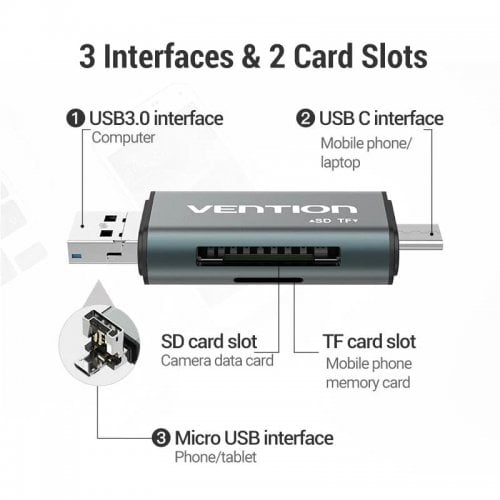 Кардридер Vention Cardreader USB 3.0/USB Type-C/microUSB 2 in 1 (CCHH0) Grey купить в Украине | Telemart фото