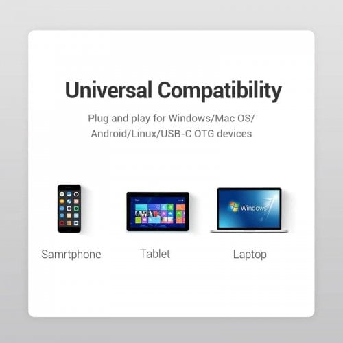 Кардридер Vention Cardreader USB 3.0/USB Type-C/microUSB 2 in 1 (CCHH0) Grey купить в Украине | Telemart фото
