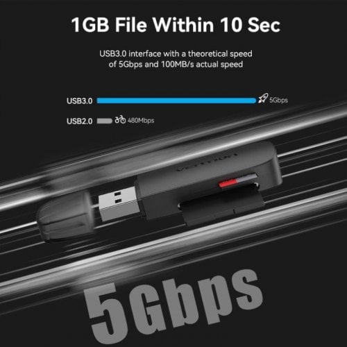 Кардрідер Vention Cardreader USB 3.0 2 in 1 (CLGB0) Black купити в Україні | Telemart фото