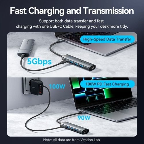 Док-станція Vention Docking Station USB Type-C 5 in 1 (TGMHB) Grey купити в Україні | Telemart фото