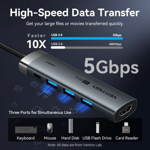 Док-станція Vention Docking Station USB Type-C 5 in 1 (TGMHB) Grey купити в Україні | Telemart фото