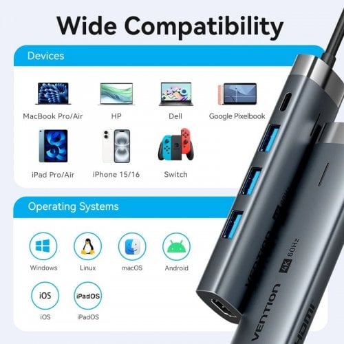 Док-станція Vention Docking Station USB Type-C 5 in 1 (TGMHB) Grey купити в Україні | Telemart фото