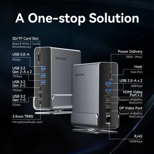 Док-станція Vention Docking Station USB Type-C 15 in 1 (TPUH0) Grey купити в Україні | Telemart фото