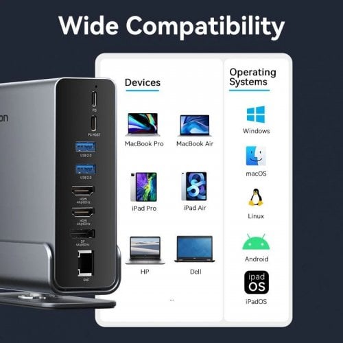Док-станція Vention Docking Station USB Type-C 15 in 1 (TPUH0) Grey купити в Україні | Telemart фото