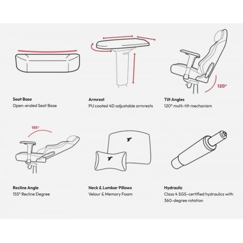 Уценка игровое кресло TTRacing Maxx Air Threads Fabric (TTRMAXXAT002) Dawn (Повреждена упаковка, 926659) купить в Украине | Telemart фото