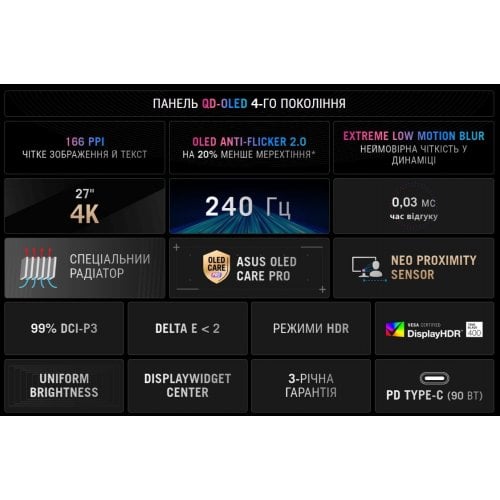 Уценка монитор Asus 26.5" ROG Strix OLED XG27UCDMG (90LM0B20-B01971) Black (Вскрытая упаковка, 926698) купить в Украине | Telemart фото