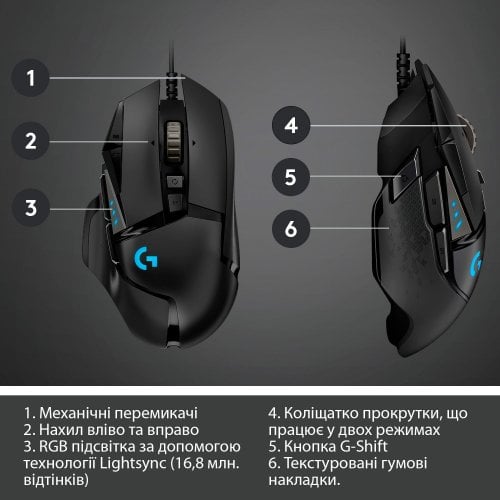 Фото Мышка Logitech G502 Hero (910-005470) Black