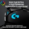 Фото Мышка Logitech G502 Hero (910-005470) Black