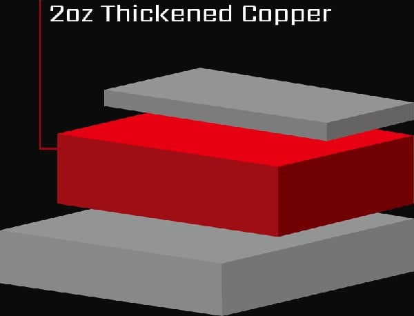 Шар міді 2 oz