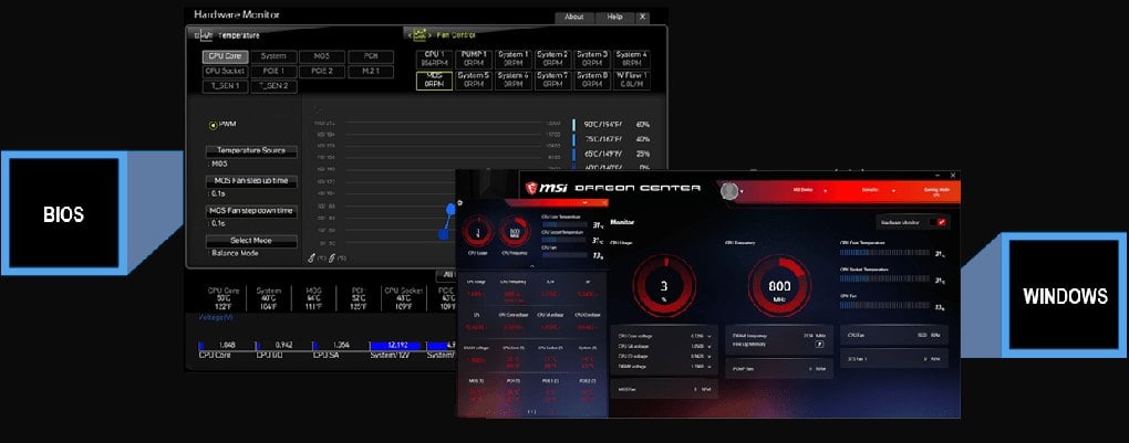 Вентилятори під повним контролем — у BIOS і програмі
