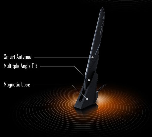 Wi-Fi 6 і антена AORUS