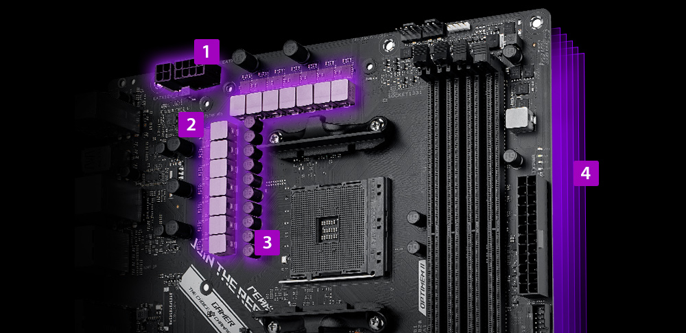 Підсистема живлення ROG Strix B550-A Gaming
