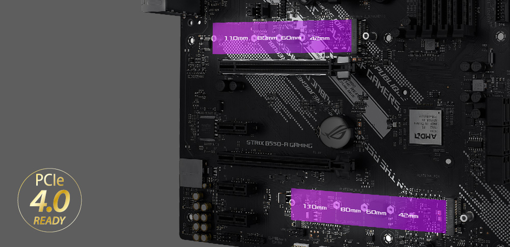 Підтримка PCIe 4.0 — два роз'єми M.2