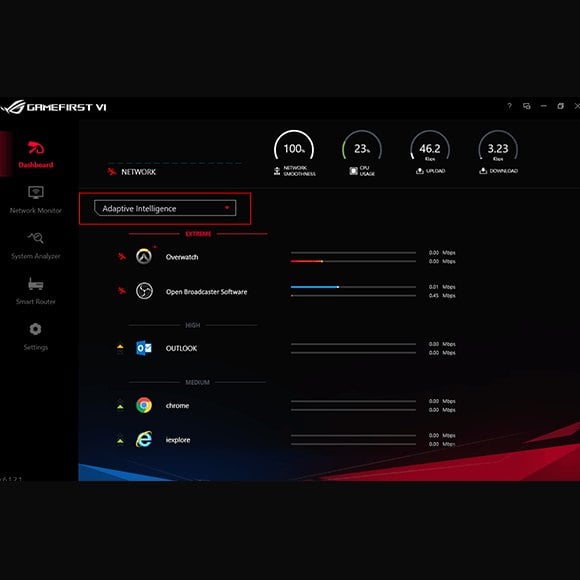 GameFirst VI