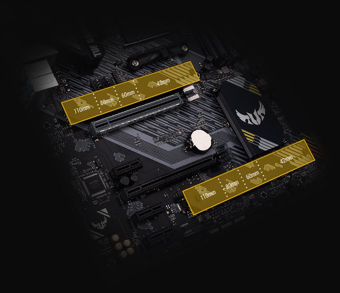 M.2 на PCIe 4.0 — до 64 Гбіт/с