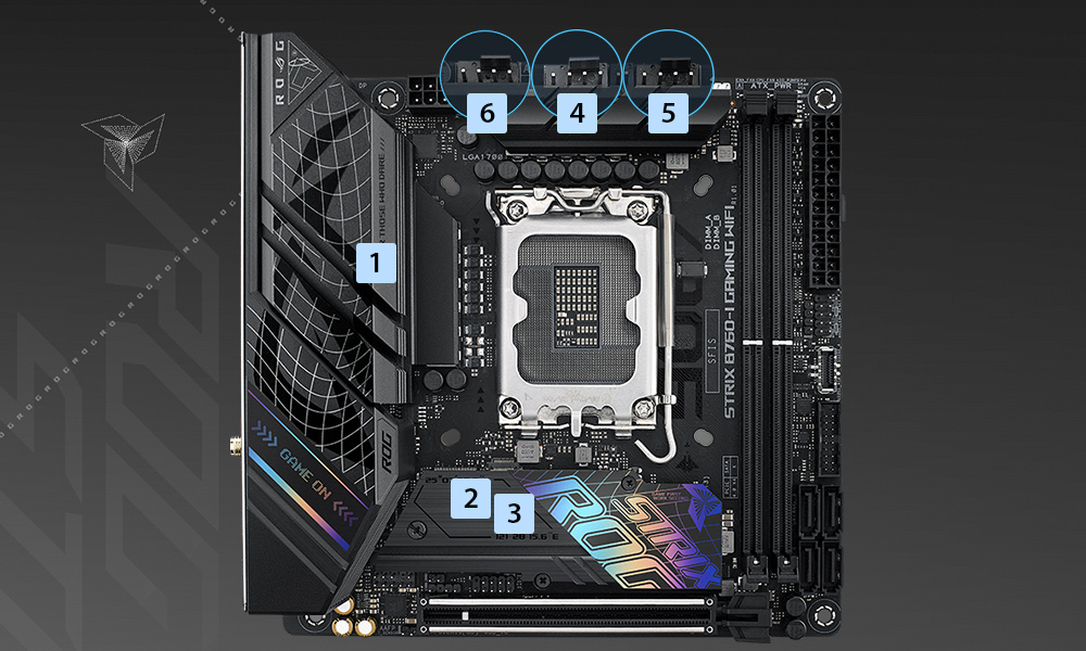 Охолодження ROG Strix B760-I Gaming WiFi