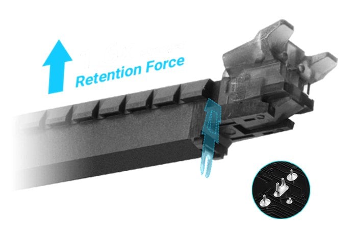 SafeSlot Core
