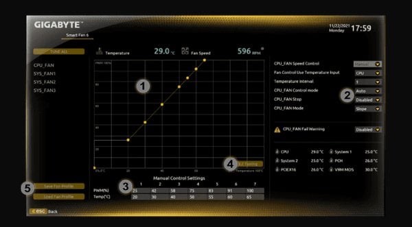 Налаштування в BIOS