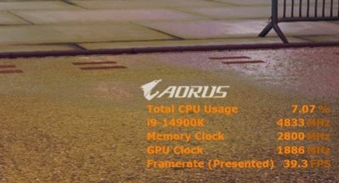 AORUS × HWiNFO