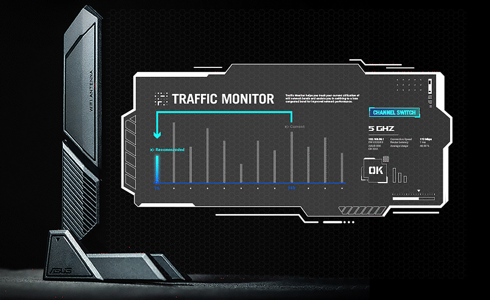 Traffic Monitor