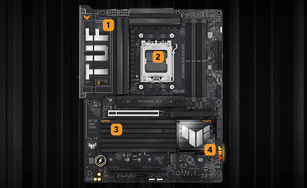 Охолодження TUF Gaming X870-Plus WiFi