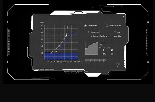AI Cooling II