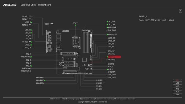 BIOS Q-Dashboard