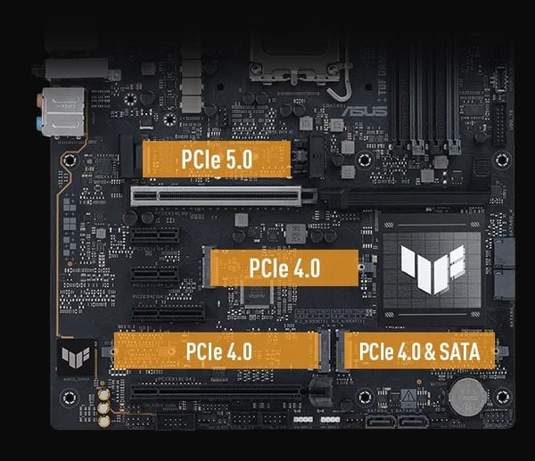 PCIe 5.0 для відеокарти та SSD