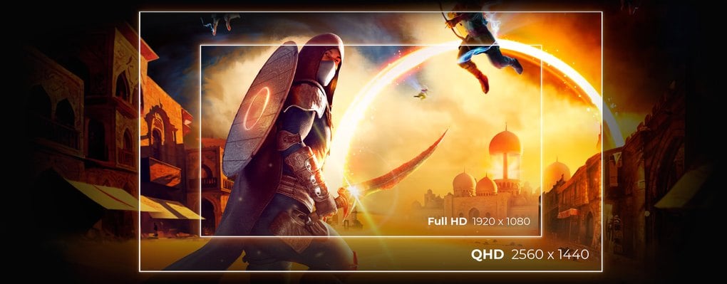 Роздільна здатність QHD